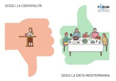 Dieta med 6 240