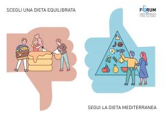 Dieta med 7 240