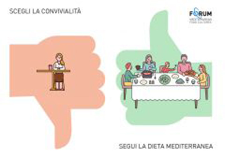 dieta med 6 240